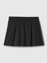 GAP GapFit Rok